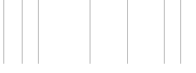 Barogramm